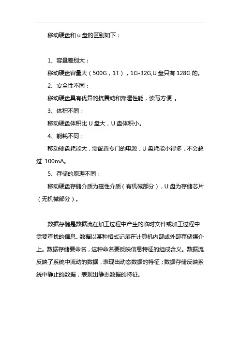 u盘和移动硬盘区别