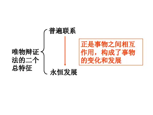 最新哲学与生活用发展的眼光看问题PPT课件