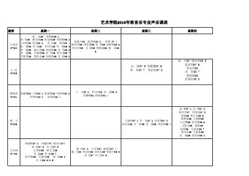 艺术学院音乐专业2010年秋季课程表