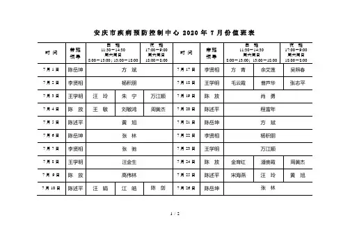 最新安庆市疾病预防控制中心2020年7月份值班表