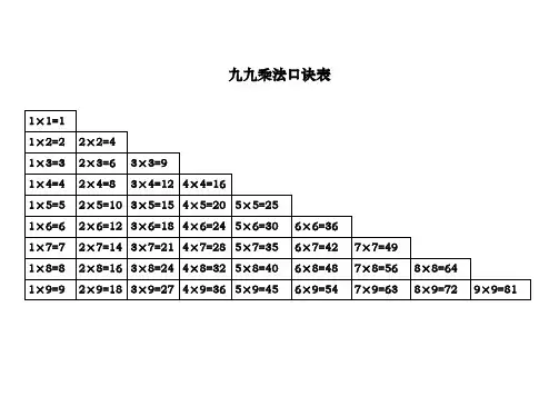 二年级九九乘法口诀表(A4打印版)