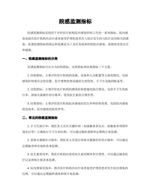 院感监测指标