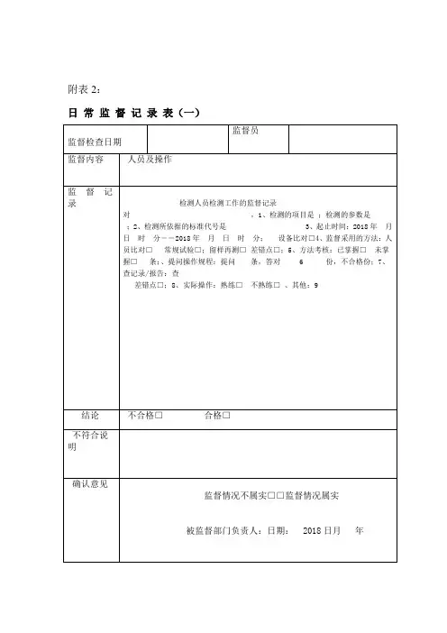 完整word版试验室质量监督记录填写模板