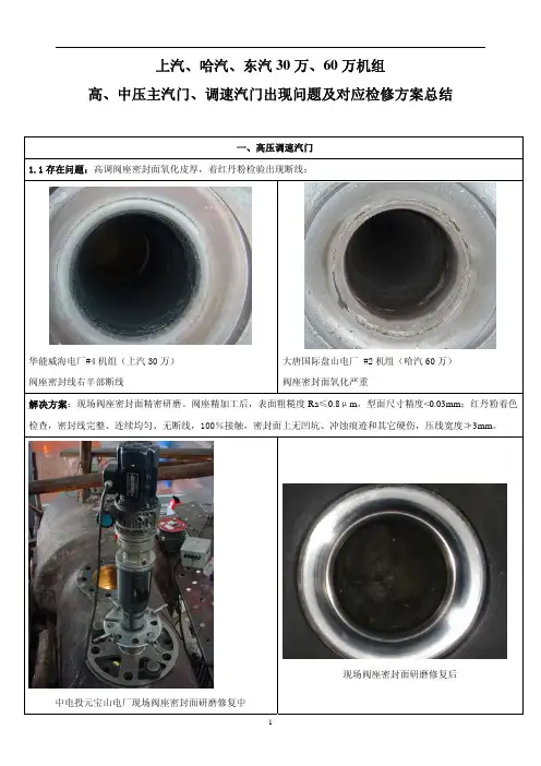 汽轮机四大阀门问题及检修方案总结