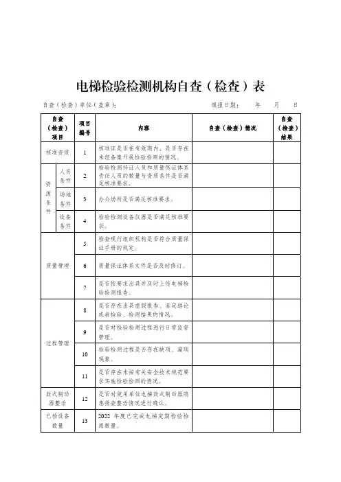 电梯检验检测机构自查(检查)表