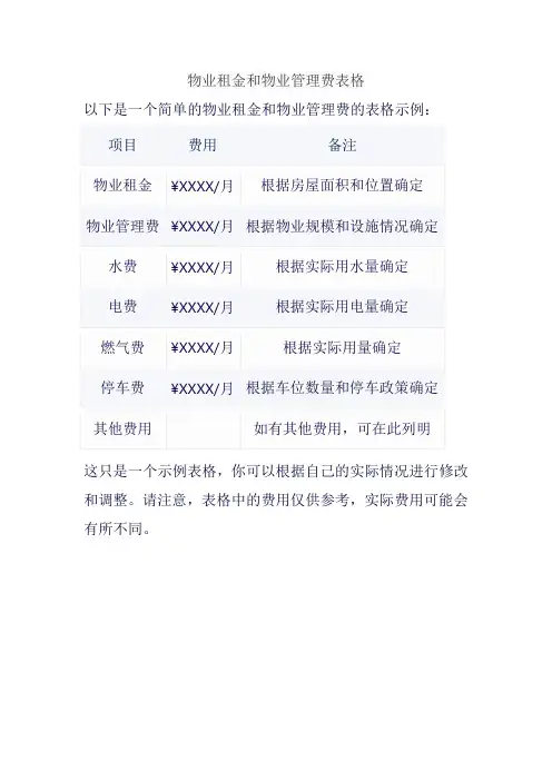 物业租金和物业管理费表格