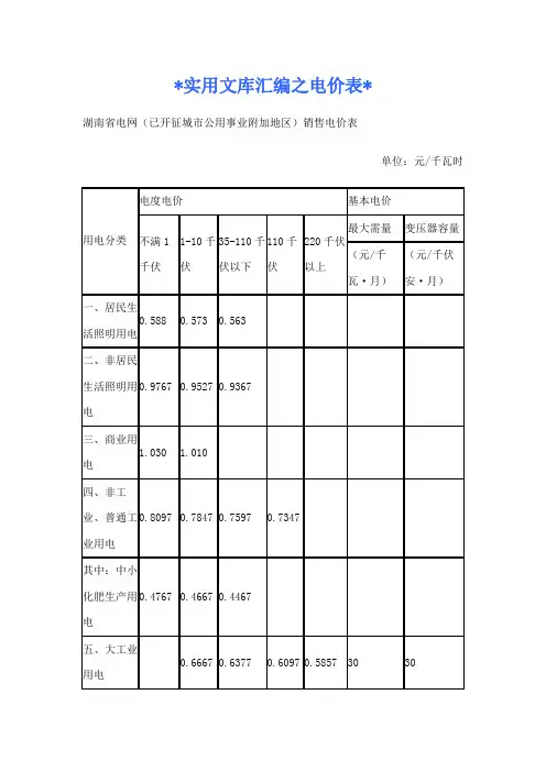 实用文库汇编之长沙市各种用电电价