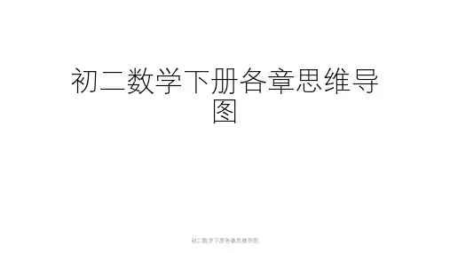 最新初二数学下册各章思维导图