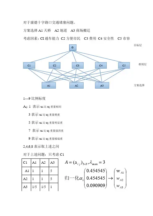 层次分析法