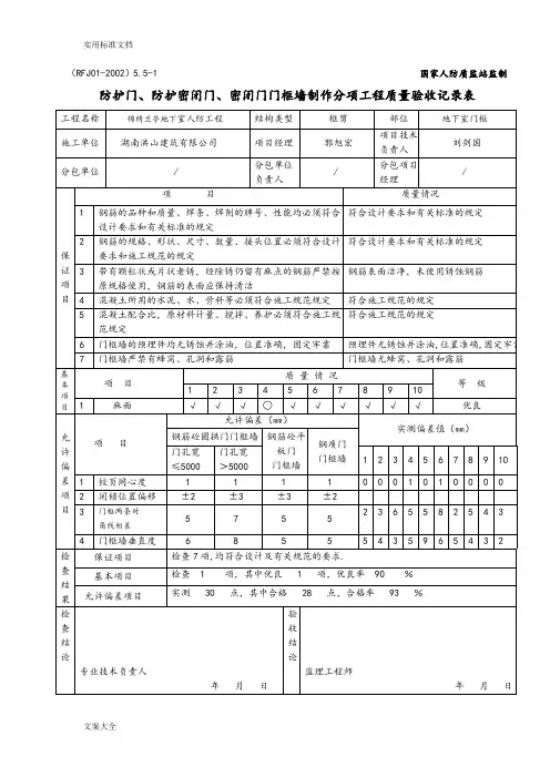 防护门、防护密闭门、密闭门门框墙制作分项工程高质量验收记录簿表
