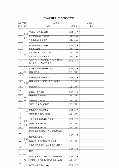 汽车起重机检查记录表(月检)