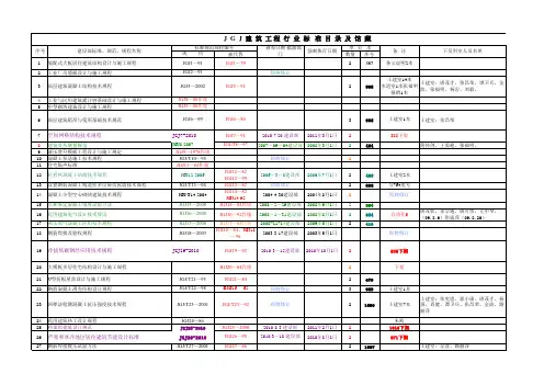 JGJ建筑工程行业标准