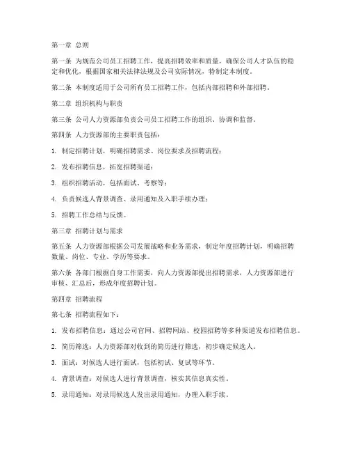 万科员工招聘管理制度