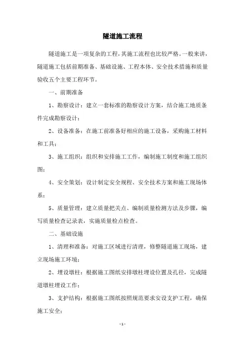 隧道施工流程