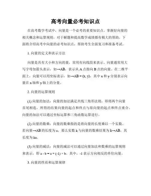 高考向量必考知识点