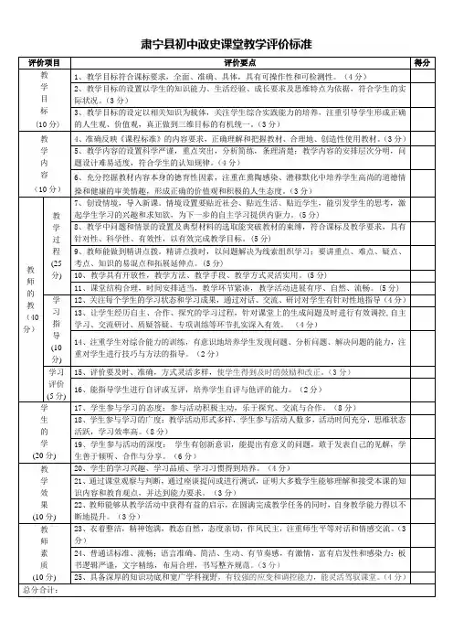 肃宁县初中政史课堂教学评价标准