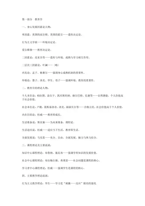 教育学代表人物的汇总(精品)