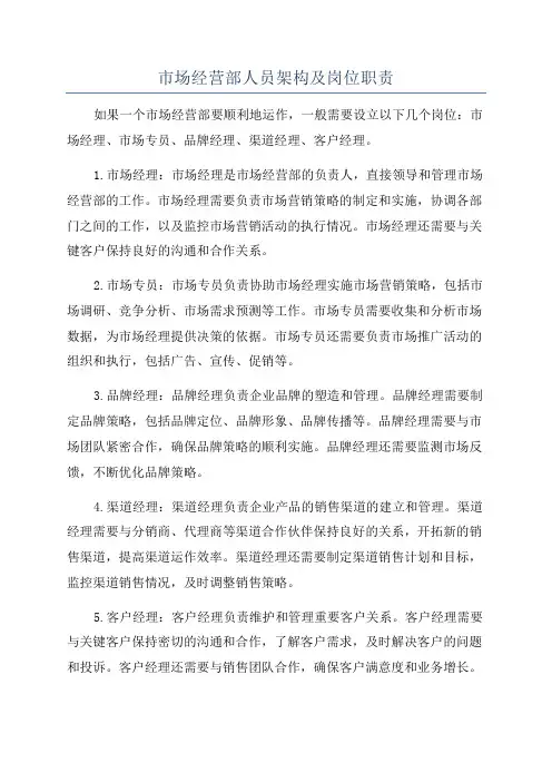 市场经营部人员架构及岗位职责