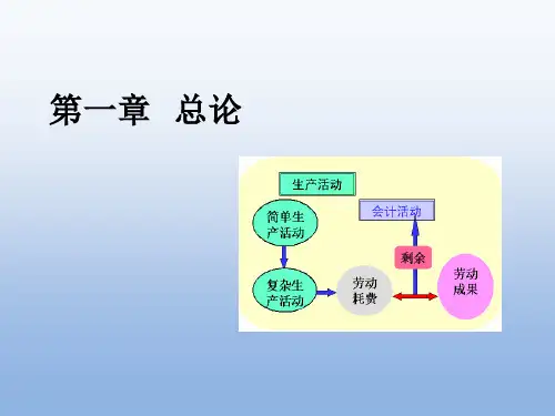 第一章  总论  《基础会计学》PPT课件