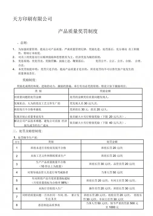 产品质量奖罚制度