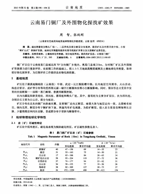 云南易门铜厂及外围物化探找矿效果