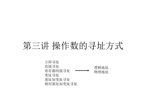 第三讲2 操作数的寻址方式