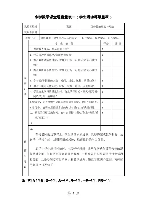 小学数学课堂教学观察量表和评课报告word资料8页