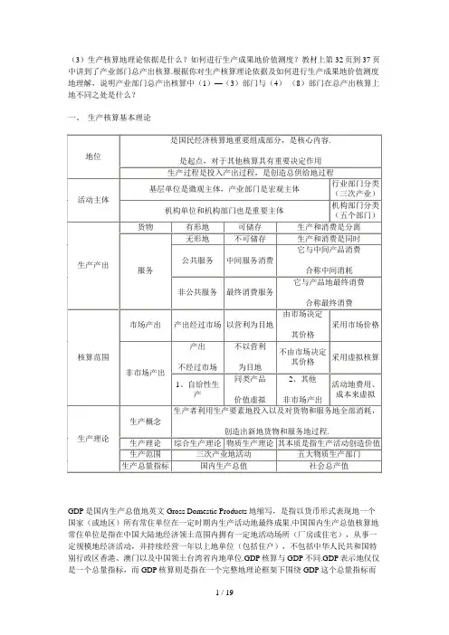 中央电视大学国民经济核算网上作业