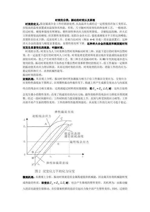 时效的分类以及振动时效