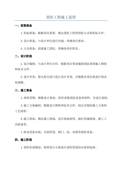 消防工程施工流程
