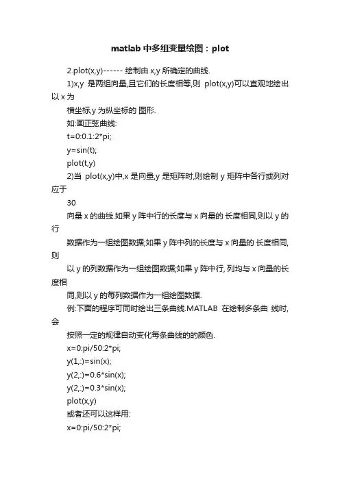 matlab中多组变量绘图：plot