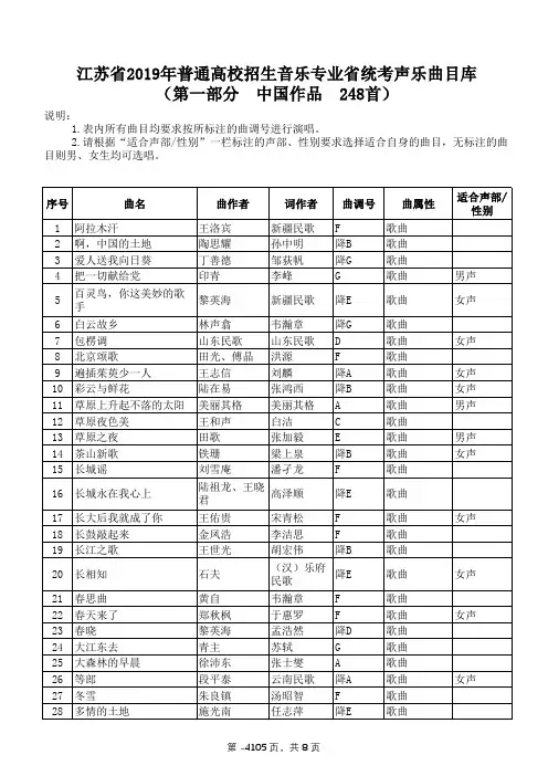 江苏省2019年普通高校招生音乐专业省统考声乐曲目库(第一部分中国作品248首)
