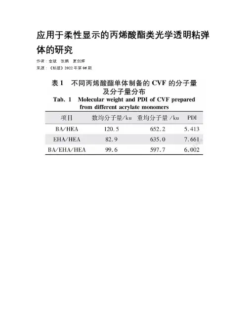应用于柔性显示的丙烯酸酯类光学透明粘弹体的研究