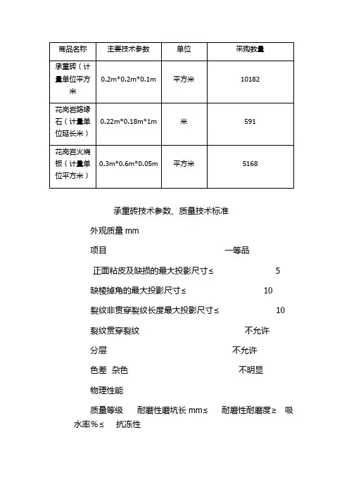 石材技术参数