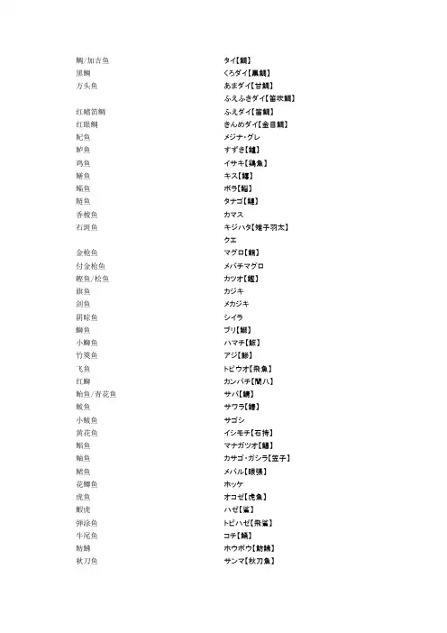 鲷