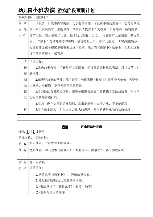 幼儿园小班角色游戏《拔萝卜》