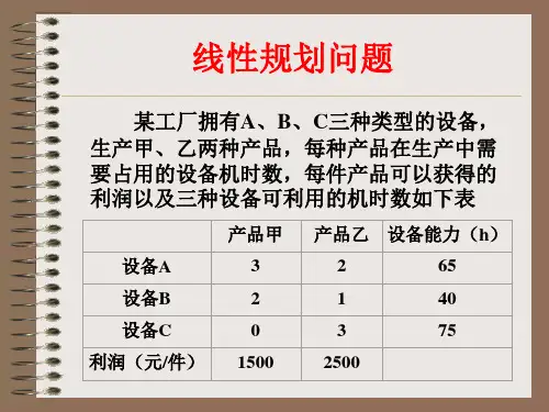最优化方法—线性规划问题
