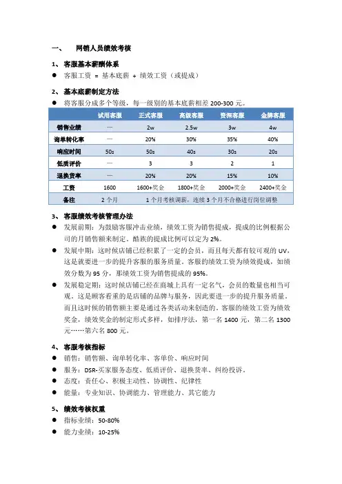 网销人员绩效考核