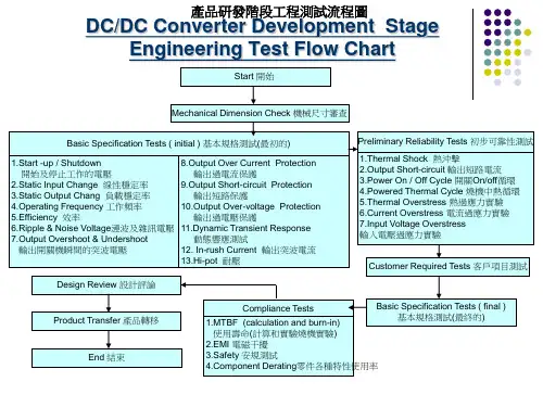 产品研发阶段工程测试流程图