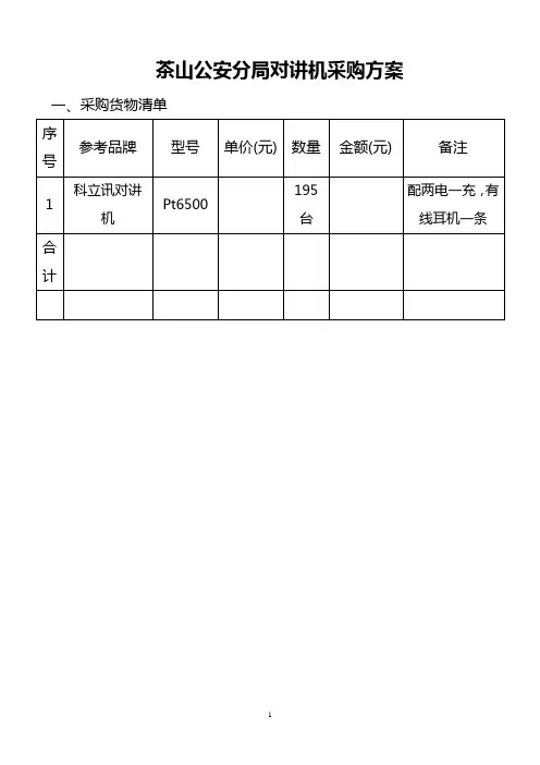 茶山公安分局对讲机采购方案