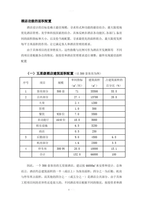 各星级酒店功能区面积配置