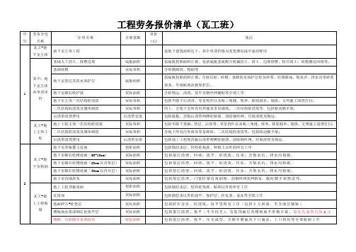 工程劳务报价清单(瓦工)