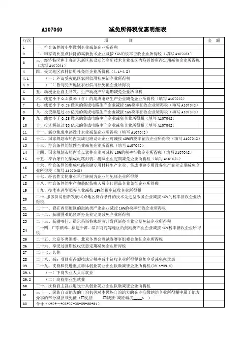 A107040减免所得税优惠明细表