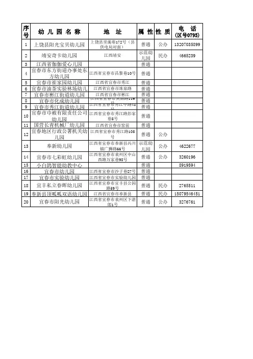 宜春幼儿园名单