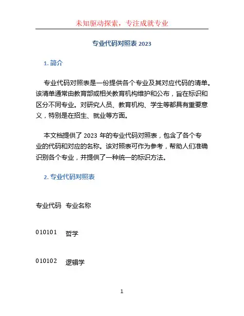 专业代码对照表2023