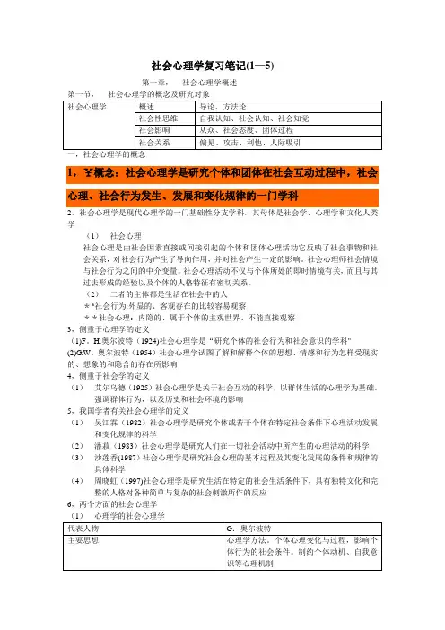 社会心理学复习笔记