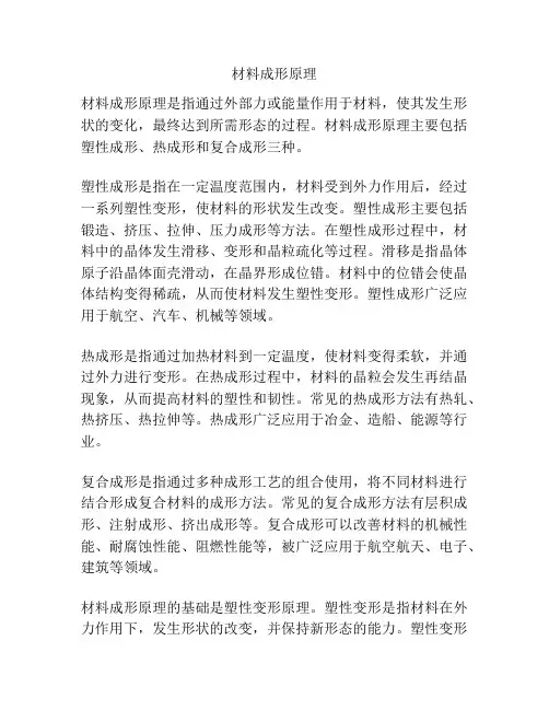 材料成形原理