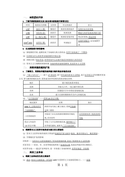 高一历史人教版必修二第二单元 资本主义世界市场的形成和发展 知识梳理