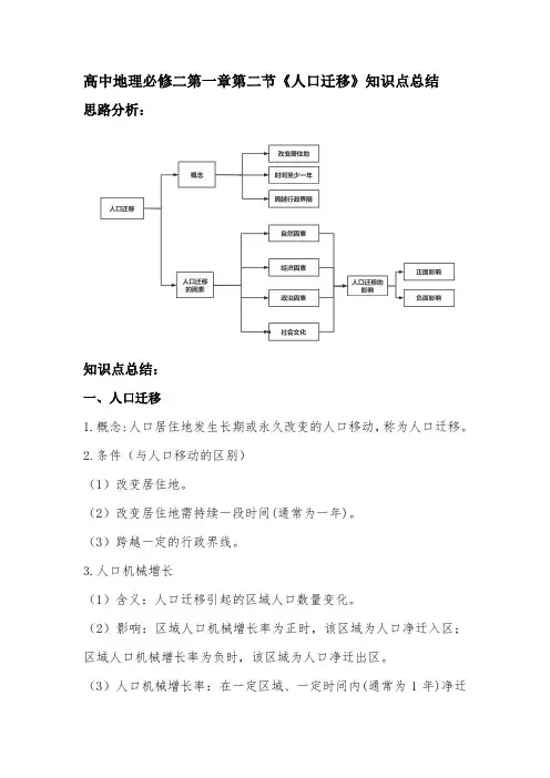 高中地理必修二第一章第二节《人口迁移》知识点总结