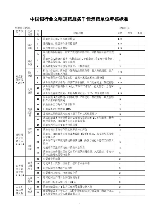 中国银行业协会千佳示范单位评选标准(2020年整理).pdf